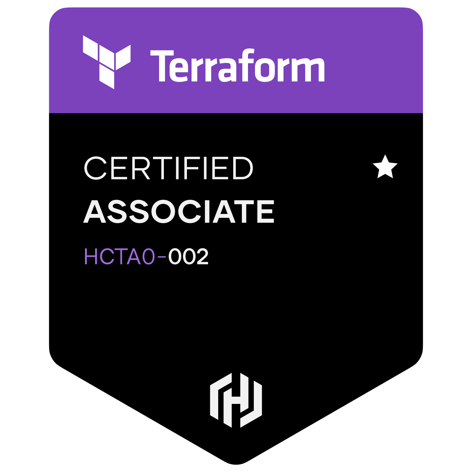 HashiCorp Certified: Terraform Associate (002)